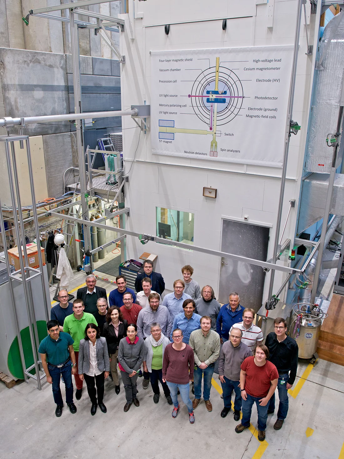 Des chercheurs de sept pays sont impliqués dans l’expérience qui permet de déterminer le moment dipolaire électrique du neutron. Sur la photo, une partie de l’équipe pose devant l’installation de recherche au PSI où les analyses ont été menées. Pour la recherche de matière noire, les chercheurs ont aussi utilisé des données obtenues à cette installation. (Photo: Institut Paul Scherrer/Markus Fischer)